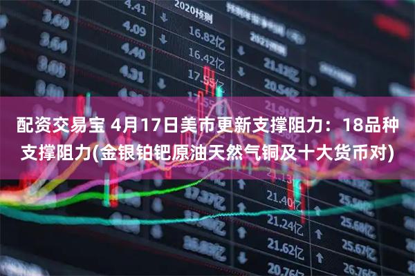 配资交易宝 4月17日美市更新支撑阻力：18品种支撑阻力(金银铂钯原油天然气铜及十大货币对)